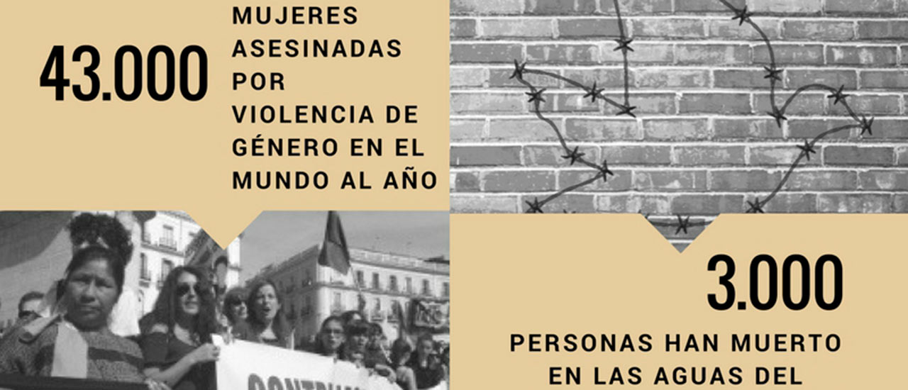 10 de Diciembre, Día Internacional de los Derechos Humanos